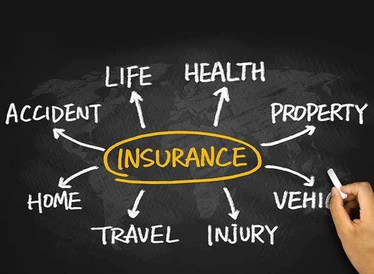 Insurance example